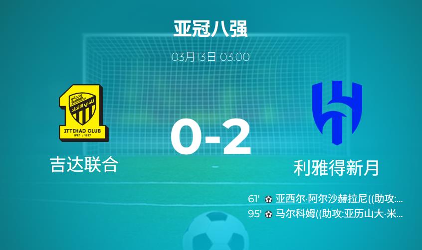 亚冠：创28连胜纪录，利雅得新月2-0吉达联合，总比分4-0强势晋级4强
