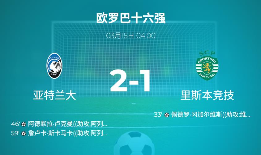 亚特兰大vs里斯本竞技比分结果2-1 全场数据:控球率41 - 59 ,射门10 - 8