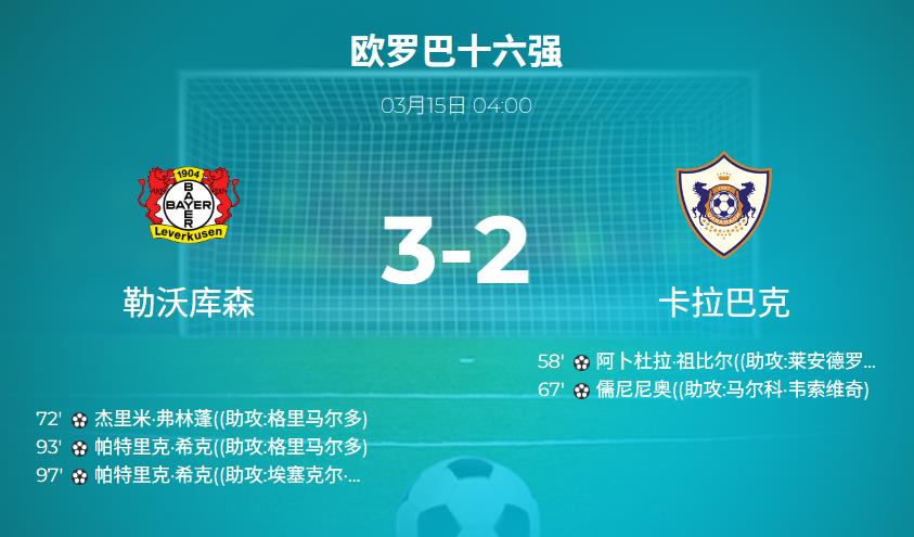 欧联杯：红牌+逆转！勒沃库森主场3-2逆转卡拉巴克，晋级八强