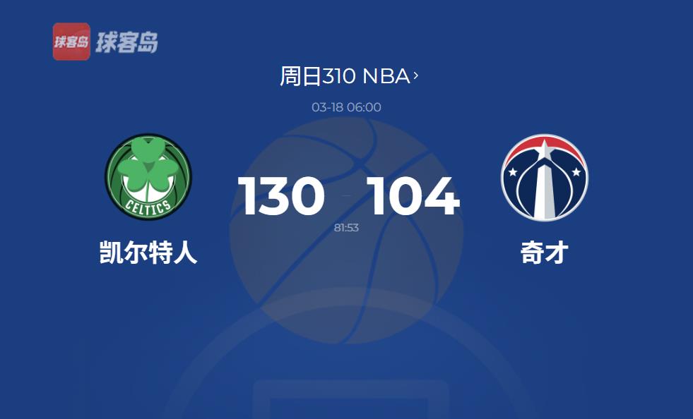 NBA战报:凯尔特人狂胜奇才36分,塔图姆与豪泽合砍60分引领大胜