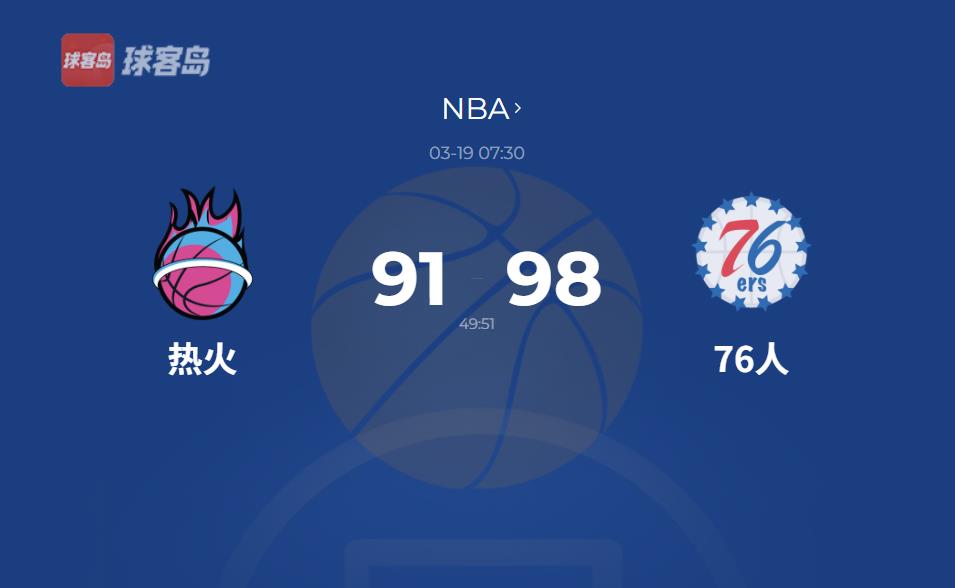 76人主场力克热火，马克西30分导演逆转好戏
