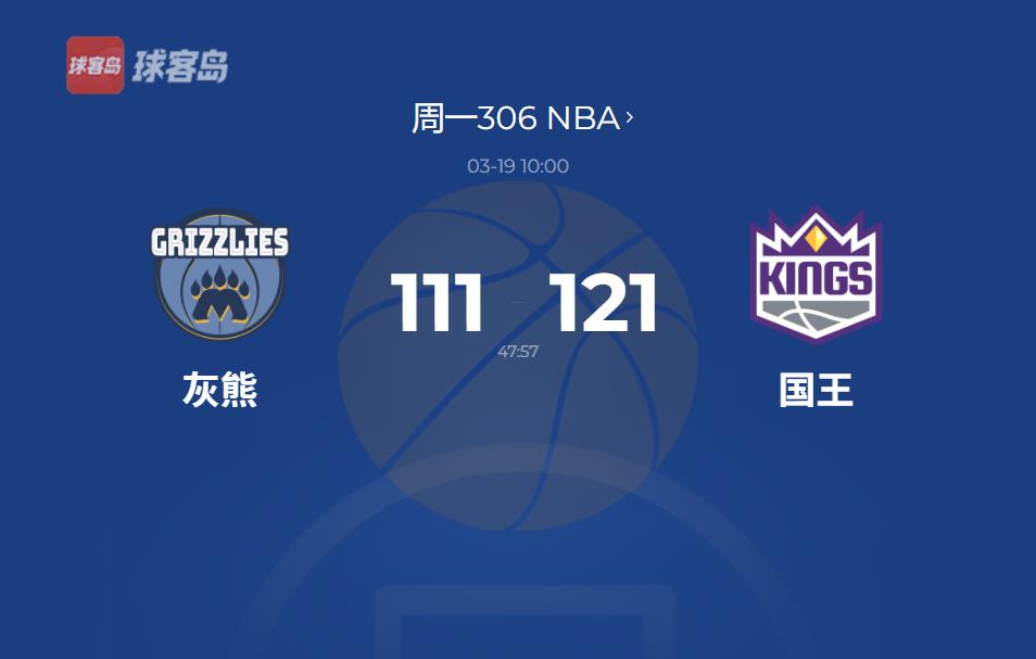 NBA战报：国王121-111战胜灰熊，蒙克闪耀全场独得28分