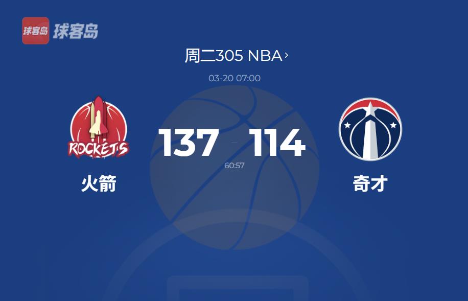NBA战报：格林爆发火箭升空！奇才遭横扫，火箭近9战8胜剑指前十
