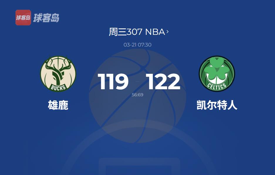 NBA：凯尔特人击败雄鹿再添胜绩，7连胜联盟第一几无悬念，领先雄鹿达11胜场