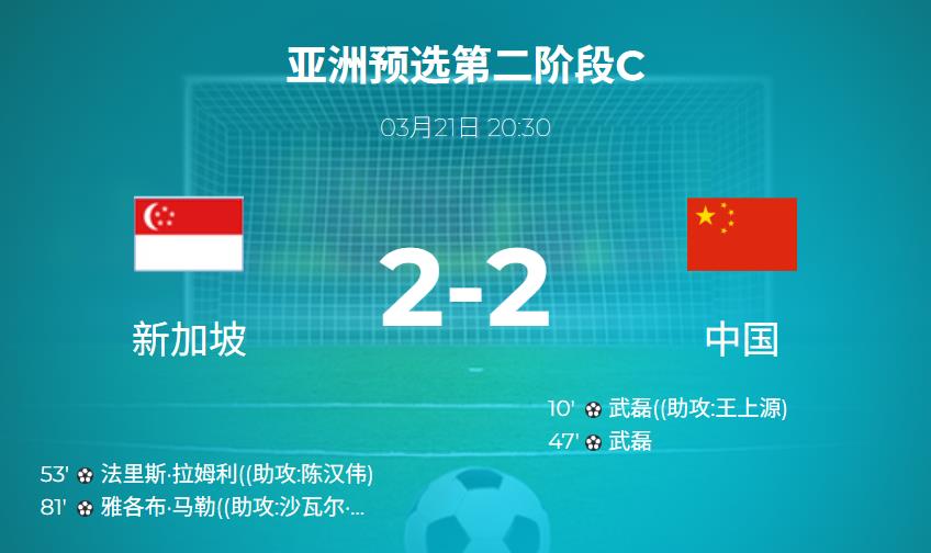 世预赛：遗憾！武磊梅开二度难救主，国足下半场崩盘2-2平新加坡