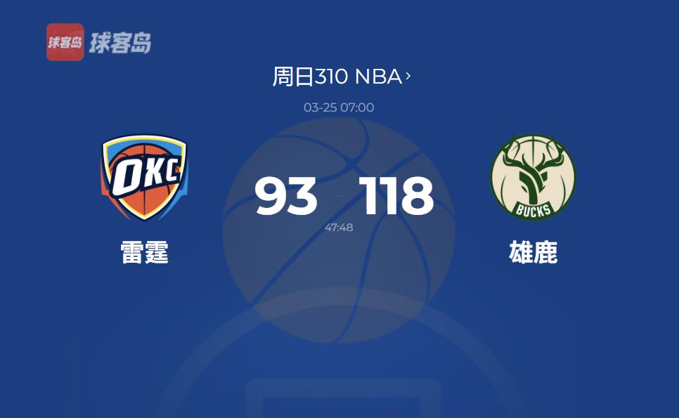 NBA战报：字母哥30分19板助雄鹿大胜，雷霆丢西部第一遭米德尔顿三双打击