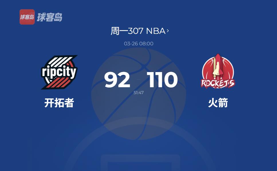 NBA：休斯顿火箭队强势九连胜，距离西部第九勇士仅差0.4场