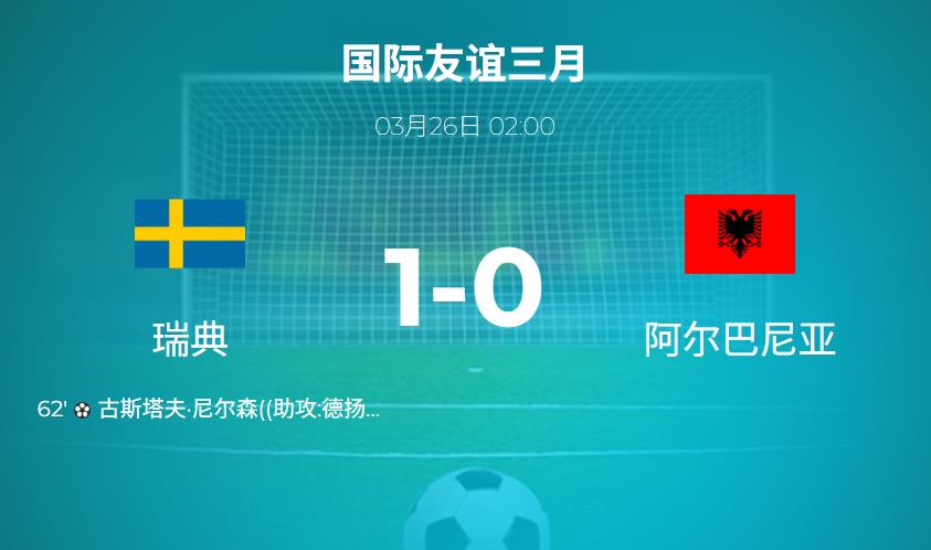 友谊赛战报：瑞典主场1-0险胜阿尔巴尼亚，古斯塔夫·尼尔森头球建功