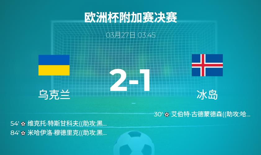欧预赛决赛战报：乌克兰男足2-1逆转冰岛，连续四届晋级欧洲杯正赛