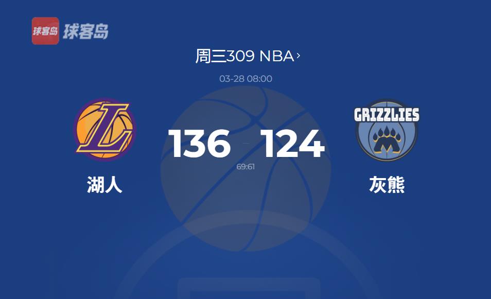 NBA战报：湖人五连胜！詹姆斯复出贡献三双，八村塁32+10闪耀全场