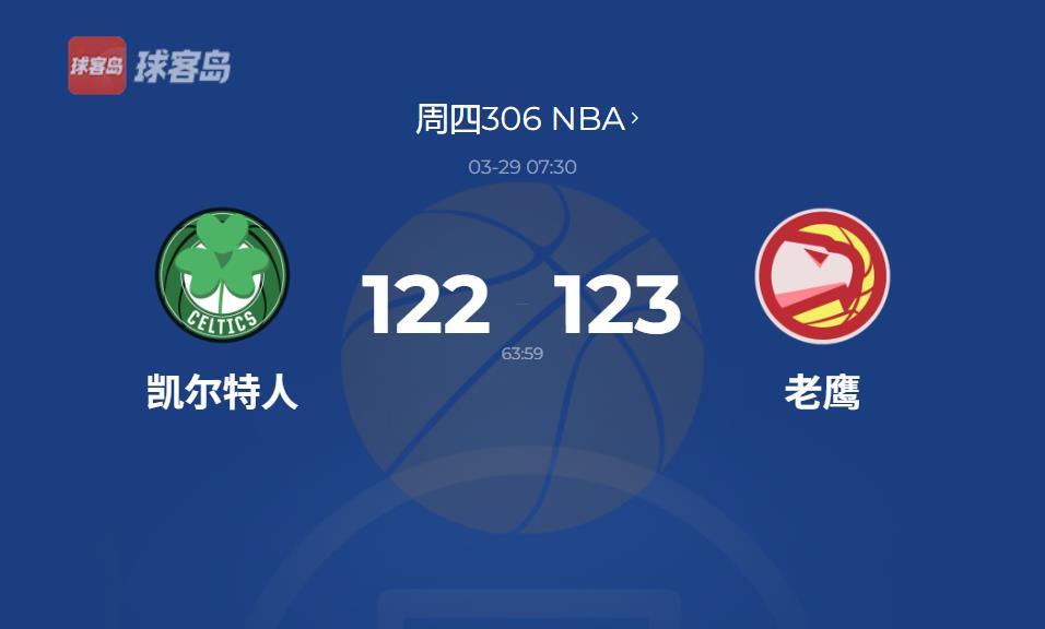 NBA战报：爆冷！绿军加时赛不敌老鹰，穆雷44分创纪录