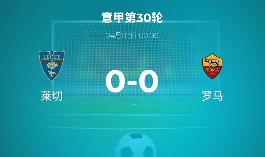 意甲战报：罗马攻势如潮却难破门 0-0与莱切平分秋色