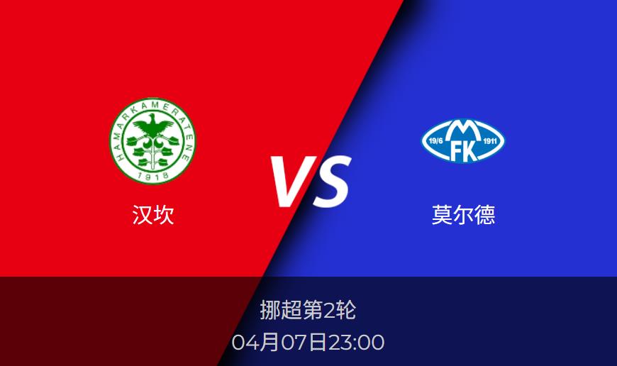 挪超前瞻：汉坎vs莫尔德赛事情报分析