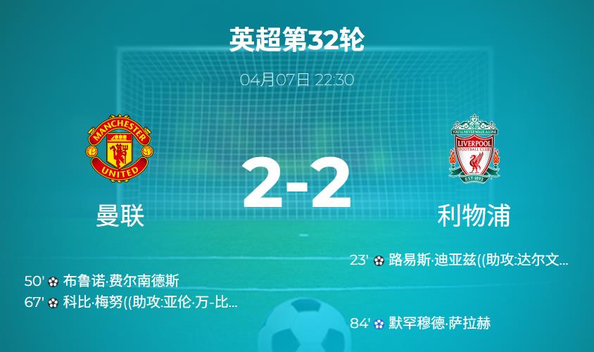 英超双红会战报：曼联主场2-2逼平利物浦，B费与梅努惊艳全场