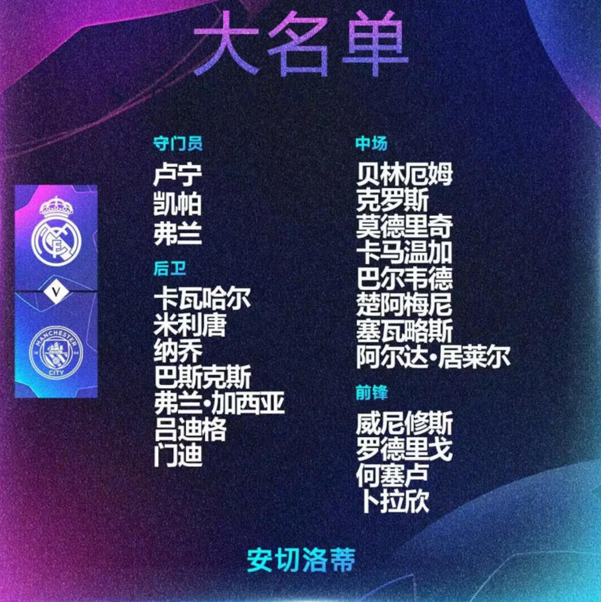 皇马公布对阵曼城阵容：贝林领衔，库尔图瓦和阿拉巴无缘大名单