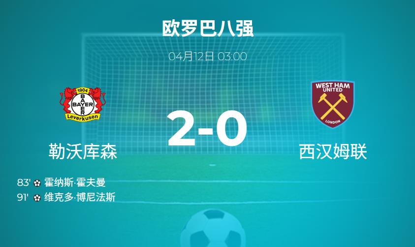 还得是药厂！勒沃库森2-0西汉姆联，赛季不败纪录扩大至42场