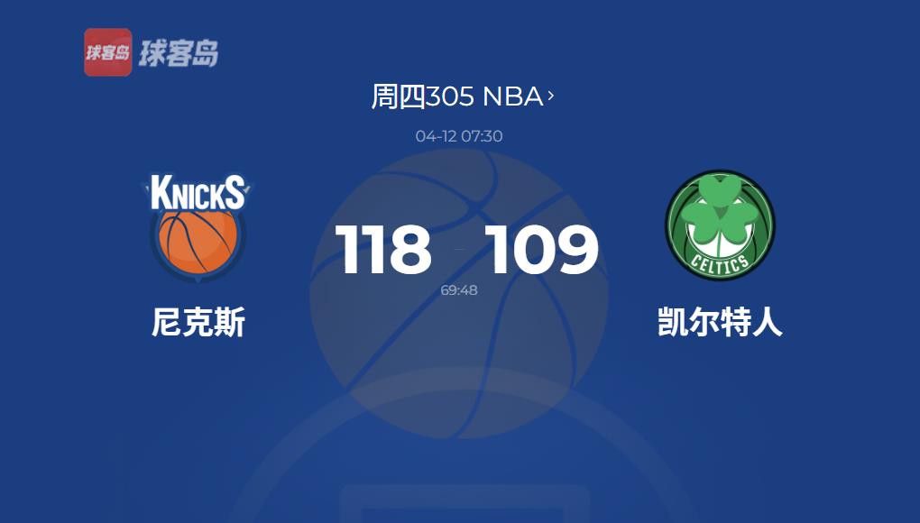 NBA战报：布伦森39分引领尼克斯，118-109打破凯尔特人主场不败金身